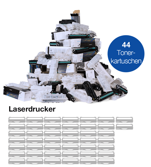 Laserkartuschen